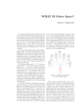 WHAT IS Outer Space?
