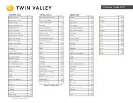 Channel Guide 2021