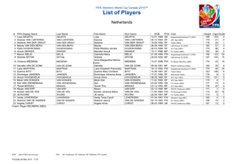 List of Players