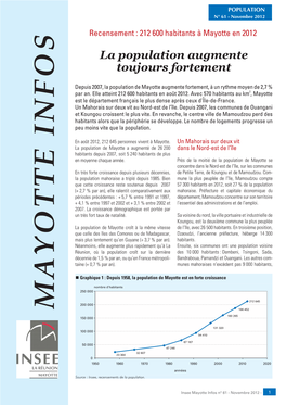 Population Légales 15 Nov IMI