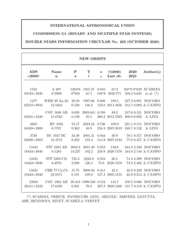 DOUBLE STARS INFORMATION CIRCULAR No. 202 (OCTOBER 2020)