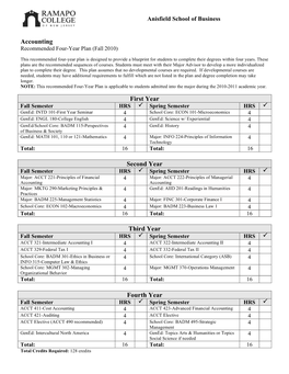 Accounting Recommended Four-Year Plan (Fall 2010)