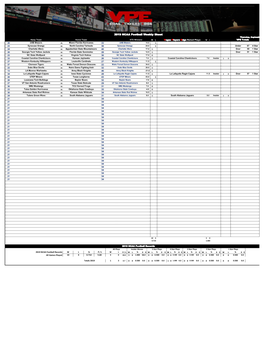 CFB 09-10-20-Results