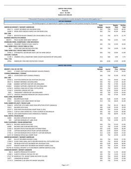 LTO Bulletin 2021-06 (June 1-30, 2021) ELLEMENT.Xlsx