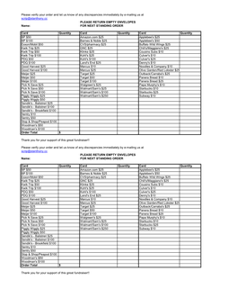 Scrip Standing Order Form