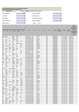 Unclaimed and Unpaid Dividend As on September 17,2016