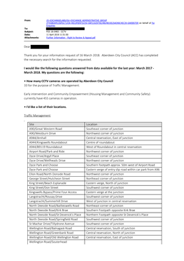 CCTV Date: 11 April 2018 11:51:00 Attachments: Further Information - Right to Review & Appeal.Pdf