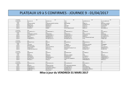 Plateaux U9 À 5 Confirmes - Journee 9 - 01/04/2017