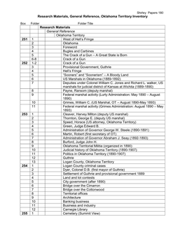 Oklahoma Territory Inventory