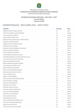 Administração - Bacharelado - Matutino