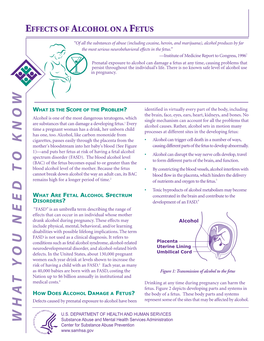 FASD Effects of Alcohol on a Fetus