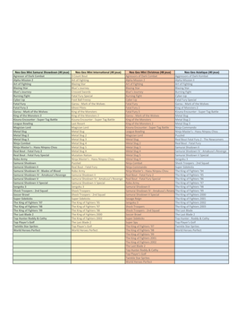 Comparatif Line up Neogeo Mini.Xlsx