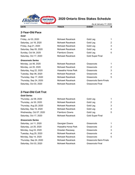 2020 Ontario Sires Stakes Schedule