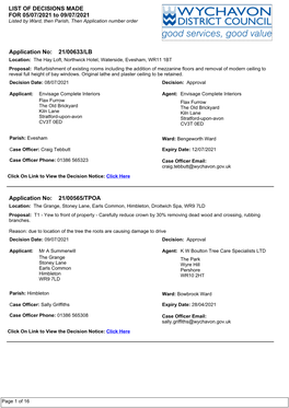 8.4 Sheduled Weekly List of Decisions Made