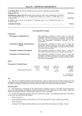Head 60 — HIGHWAYS DEPARTMENT