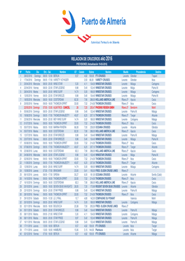 Plantilla Cruceros 2016