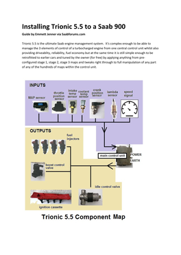 Installing Trionic 5.5 to a Saab 900 Guide by Emmett Jenner Via Saabforums.Com