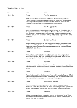 Timeline / 1810 to 1930