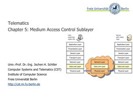 Medium Access Control Layer