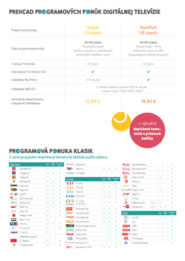 PREHĽAD PROGRAMOVÝCH Ponúk DIGITÁLNEJ TELEVÍZIE PROGRAMOVÁ Ponuka KLASIK