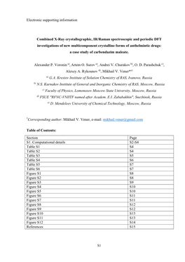 Electronic Supporting Information Combined X-Ray Crystallographic