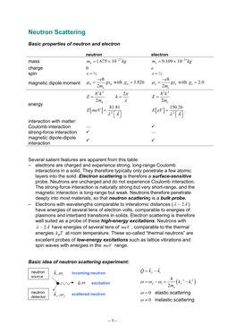 Neutron Scattering