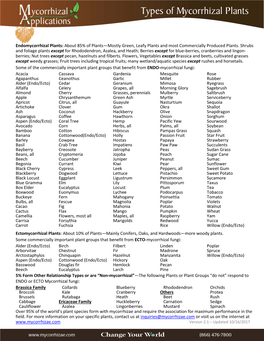 Types of Mycorrhizal Plants