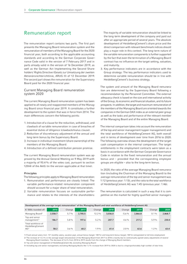 Heidelbergcement Annual Report 2020