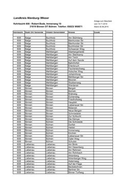Kehrbezirk 608 - Robert Bode, Immenweg 10 Vom 14.11.2014 31619 Binnen OT Bühren Telefon: 05023/ 900871 Stand 30.06.2015