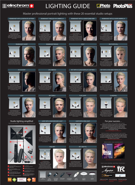 Master Professional Portrait Lighting with These 20 Essential Studio Setups
