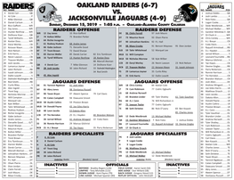 OAKLAND RAIDERS (6-7) NO NAME POS NO NAME POS 4 Derek Carr