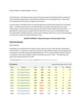 VERTICAL SPREADS: Taking Advantage of Intrinsic Option Value