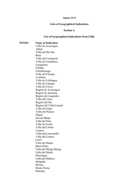 Annex 11.9 Lists of Geographical Indications Section a List Of