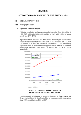 Chapter 3 Socio Economic Profile of the Study Area