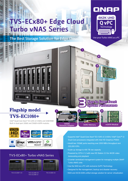 TVS-Ecx80+ Edge Cloud Turbo Vnas Series the Best Storage Solution for Edge Cloud Use Your Turbo Vnas As a PC