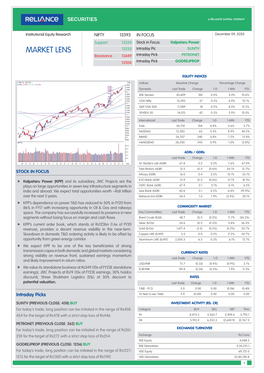 MARKET LENS 13255 Intraday Pic SUNTV Resistance 13449 Intraday Pick PETRONET 13504 Intraday Pick GODREJPROP