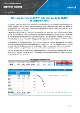 CARTEIRA MENSAL Ibovespa Desvaloriza 29,90% Ante Uma