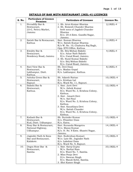 JKEL-4) LICENCES Particulars of Licence S