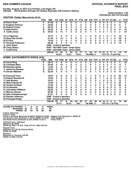 Box Score Mavericks