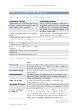 Morrison: Essential Public Affairs for Journalists 6E