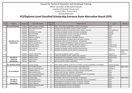 Pcl/Diploma Level Classified Scholarship Entrance Exam Alternative Result 2076