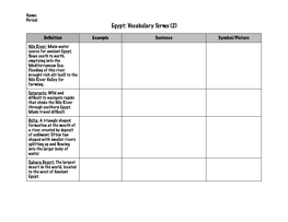 Egypt: Vocabulary Terms (2)
