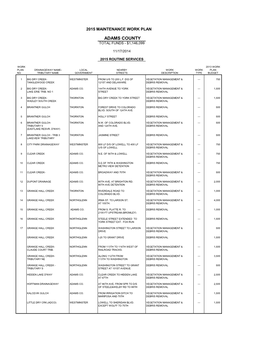 Adams County Total Funds - $1,146,099