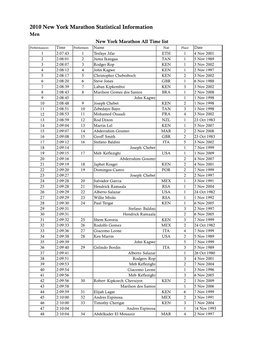 2010 New York Marathon Statistical Information Men New York Marathon All Time List