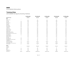 BMW U.S. Media Information Technical Data 2018 BMW X5