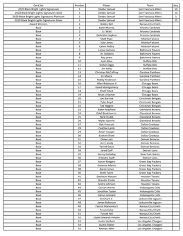 Card Set Number Player Team Seq. 2020 Black Bright Lights Signatures
