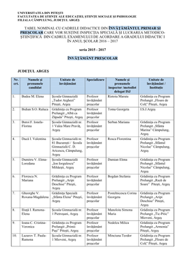 Tabel Nominal Delegati