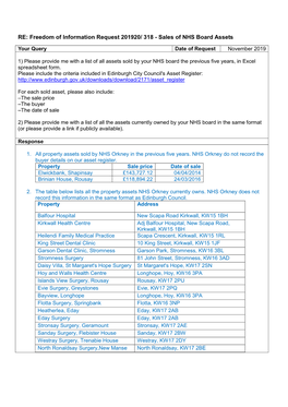 RE: Freedom of Information Request 201920/ 318 - Sales of NHS Board Assets