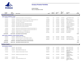 Invesco Premier Portfolio