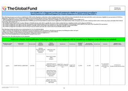 List of SARS-Cov-2 Diagnostic Test Kits and Equipments Eligible For